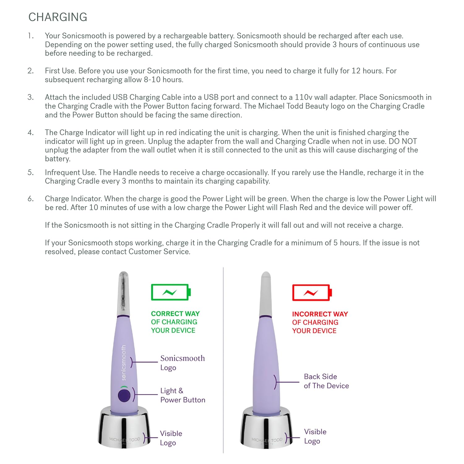 Michael Todd Beauty Sonicsmooth Dermaplane Razor for Women Face + Eyebrow trimmer Dermaplaning System - Peach Fuzz Remover - 8 Weeks of Dermaplaning Blades - Image 9