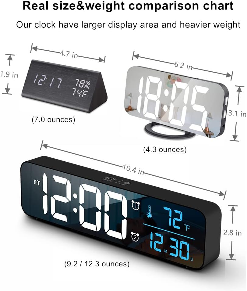 Abovsare Digital Clock for Bedroom, Clocks for Living Room Decor, Desk Table Clock, Alarm Clock Large Display with Date Week Temperature, Automatic Brightness Dimmer, Smart Cool Modern (Black Blue) - Image 3