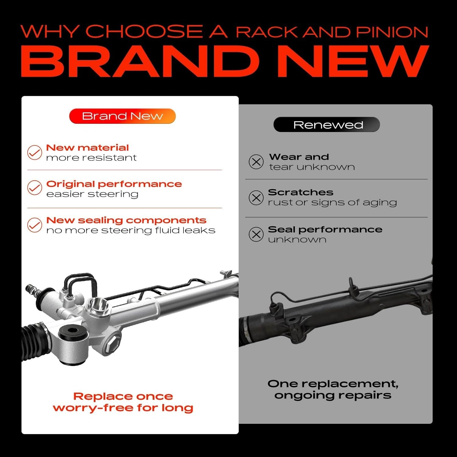A-Premium - Hydraulic Power Steering Rack and Pinion Compatible with Honda Accord 2008 2009 2010 2011 2012 - Image 3